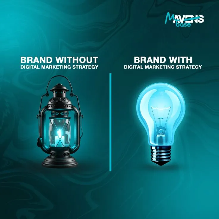Brand Digital Marketing